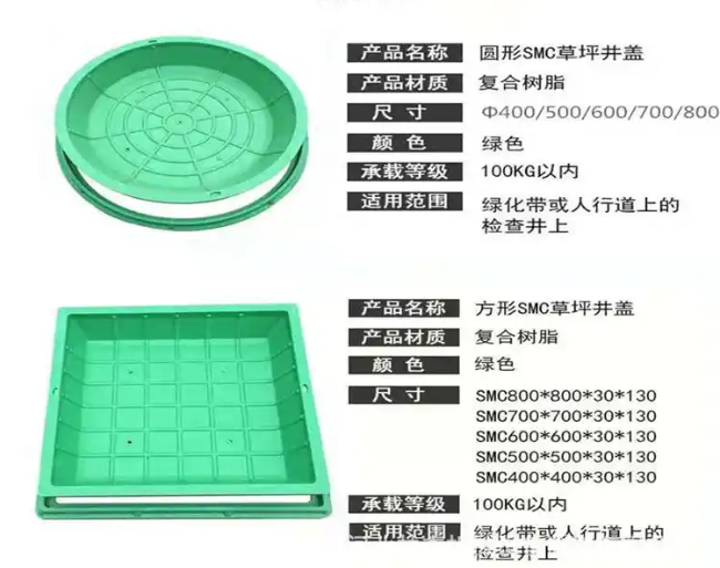 曹妃甸树脂复合种植井盖展示